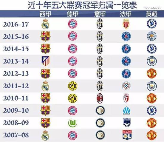 合曾令对手